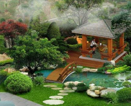 園林設(shè)計(jì)在我國(guó)建筑中的作用、地位！