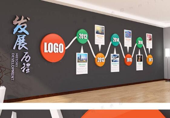 天合文化教您如何設(shè)計(jì)文化墻更好看？