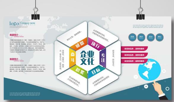 黨建文化墻為什么越來越受企業(yè)重視