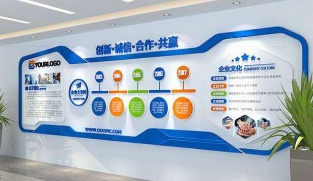 如何做好黨建文化建設(shè)？