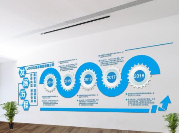 企業(yè)文化墻會給企業(yè)帶來哪些益處？