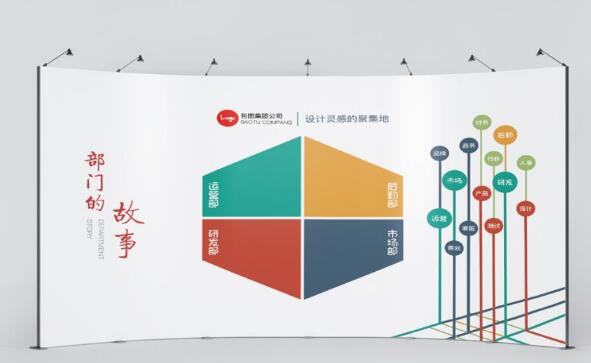 企業(yè)標識給企業(yè)帶來的意義