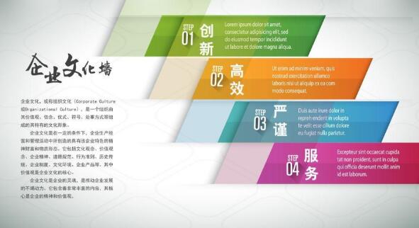 企業(yè)文化墻不能設(shè)計太驚艷