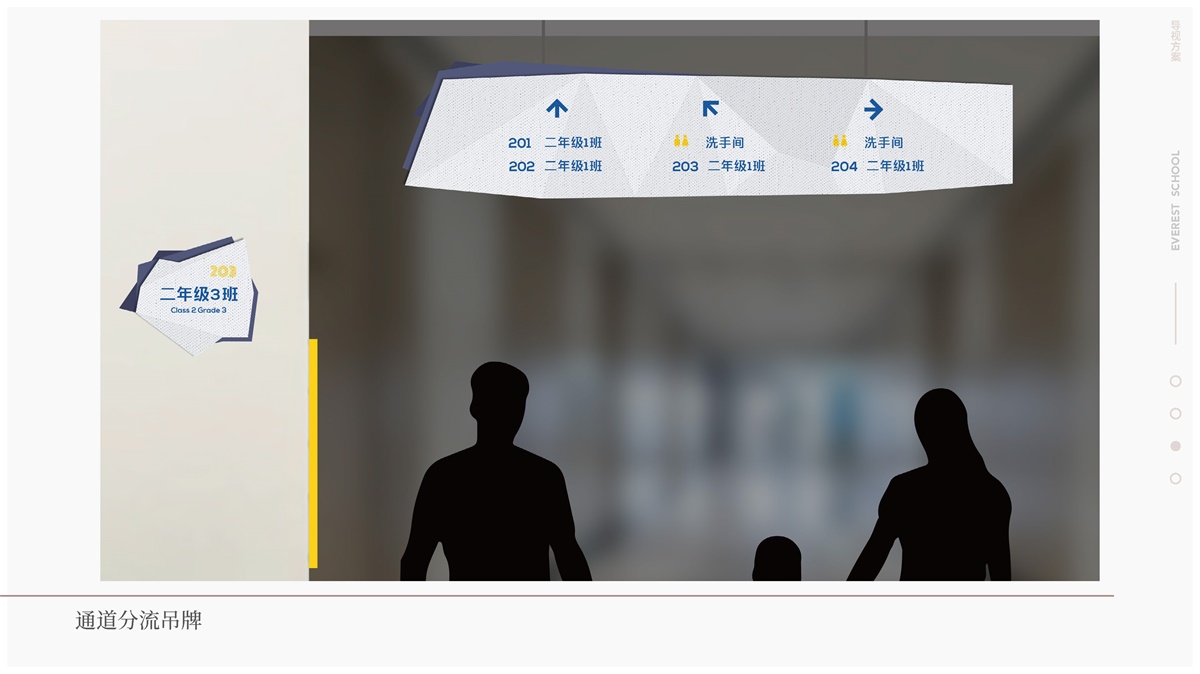 什么是導(dǎo)視系統(tǒng)設(shè)計(jì)，最全導(dǎo)視系統(tǒng)分類(lèi)！