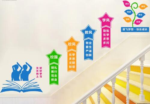 中學(xué)校園文化墻設(shè)計(jì)要注意幾點(diǎn)